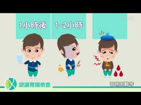 【知情同意】認識胃鏡檢查 國語