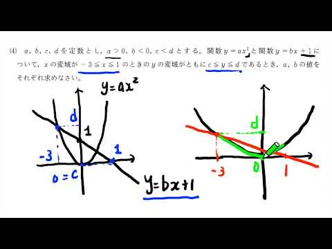 2023年　令和5年　大阪府　C問題数学　解説　大問1(4)