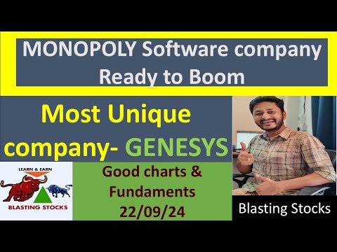 Monopoly Software stock ready to Rally/Genesys share analysis#genesys #share #undervaluedstocks