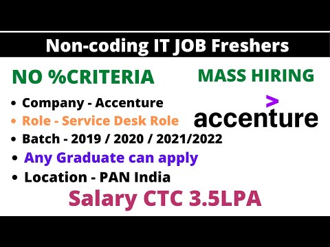 Accenture Hiring Service Desk Role | Full time Job | BTech BE ME MTech Msc BSc