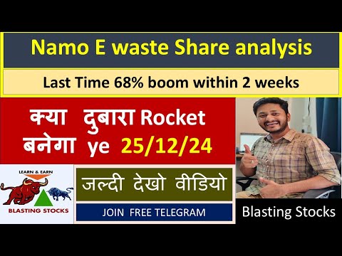 Namo E waste share analysis .Most Undervalued stock for Investment #multibagger #swingtrading