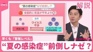 【手足口病「警報レベル」……】前倒しで流行ナゼ？　“感染症ドミノ”に要注意　医師「免疫回復に3～4週間」【#みんなのギモン】