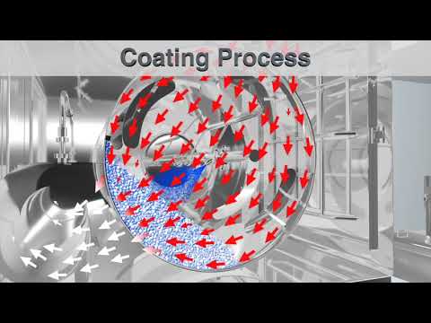 Freund-Vector Hi-Coater System animated demo