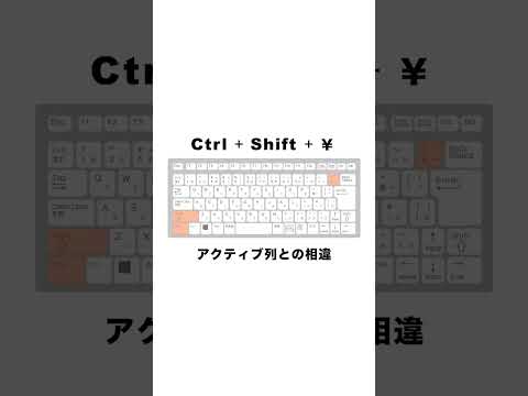 ｢Ctrl + Shift + ￥｣の驚異的な処理能力 #shorts