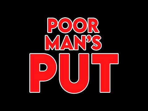 Urgent: BEARISH Poor Man's Put