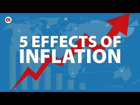 5 Major Effects of Inflation | Quicken Loans