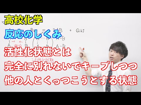 【高校化学】速度① ～反応のしくみ〜