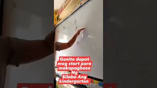 Ganito dapat ituro sa kindergarten pupils silaba (Mi)