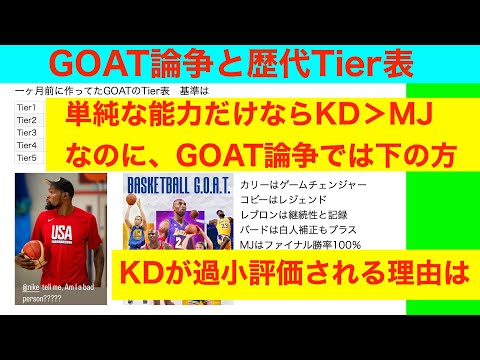 KD「教えてくれ？僕は悪い人間かい？」GOAT論争と歴代Tier表　NBA2024〜25