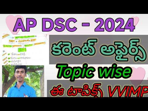 కరెంట్ అఫైర్స్ కోడింగ్ AP/TS/DSC/TRT|SGT|SA/Dy.Eo/TRICS/లాజిక్స్ తెలుగు లో2024