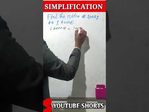 Simplification important questions