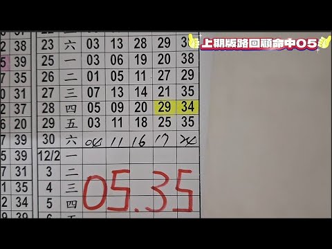 【今彩539】 2024/12/3 上期05 29 準9進10 公開版路分享｜會員連7期專車順開｜阿俊539｜ #539版路