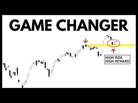 Technical Analysis of Stocks: SPY / QQQ / NVDA / TSLA / AMD / PLTR / SMCI / TGT / MSTR