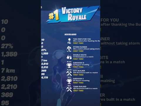 I Survived 100 Days in Fortnite!