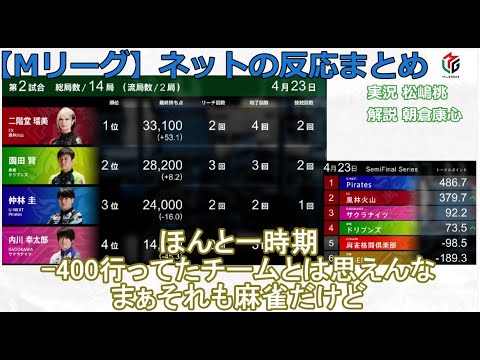 【Mリーグ】2024/04/23 ネット上のみんなの反応まとめ 麻雀