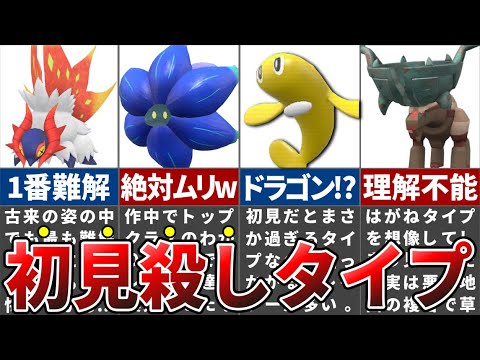 97％分からない！見た目でタイプが分からない初見殺しのポケモンたち【ポケモンSV】