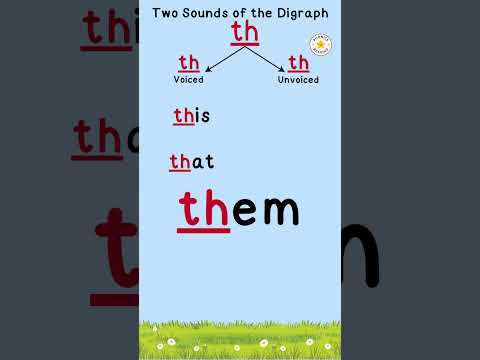 Two Sounds of Digraph th #shorts