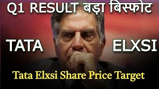 tata elxsi share latest news | tata elxsi results today | tata elxsi result date