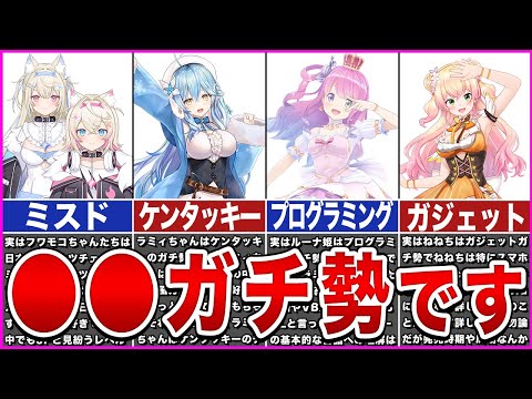 【ホロライブ】実は●●ガチ勢なホロメン【ゆっくり解説】