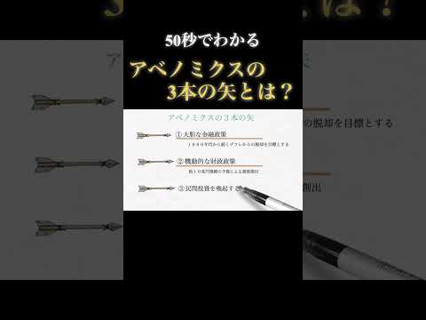 【30秒で教養】アベノミクスの3本の矢とは？？ #解説 #経済 #投資