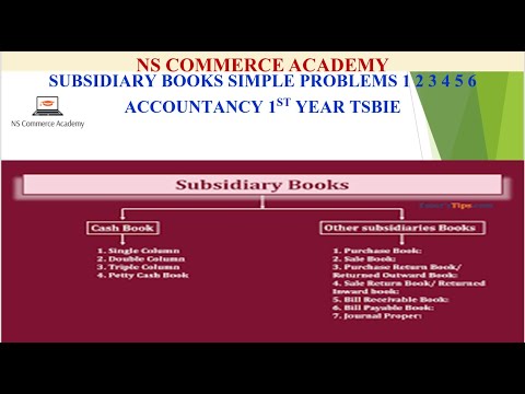 P1 P2 P3 P4 P5 P6 VERY SHORT ANSWER QUESTIONS -SUBSIADIARY BOOKS - ACCOUNTANCY -1ST YEAR -TSBIE