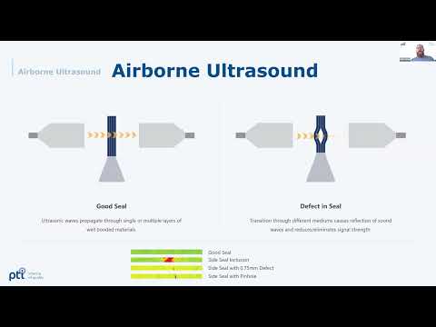 Tune In: Sound Waves to Safety—Revolutionizing Medical Packaging Inspection!