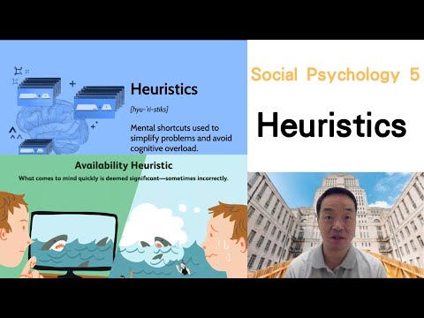 (Eng)Social Psychology 05: Heuristics #heuristics #availability