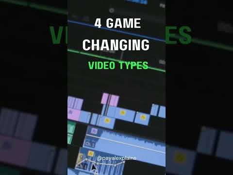 4 game changing video types #shorts #videomarketing  #animationvideo #payalexplains