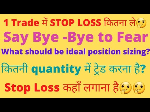 Why, How & Where to put Stop Loss!! स्टॉप लॉस कहाँ, कितना और कैसे लगाए?