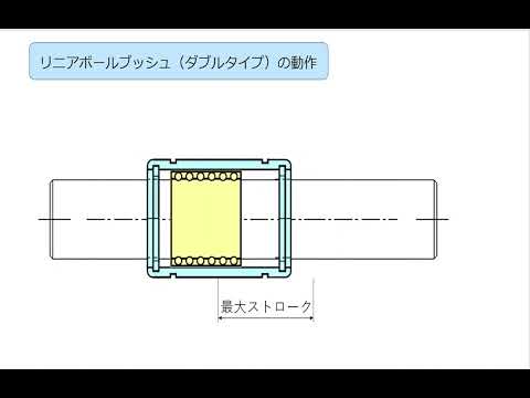 リニアボールブッシュ ダブルタイプ