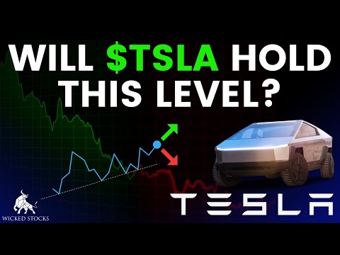 Tesla Stock Price Analysis | Key Levels To Watch for October 29th, 2024