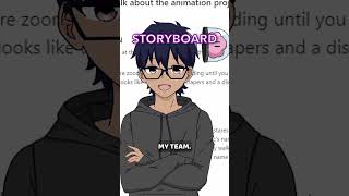 How We Made This Indie Anime Episode - #shorts #anime #indie_anime