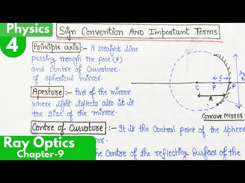 4) Sign convention and Important terms in optics| Ray optics and optical instruments class12 Physics