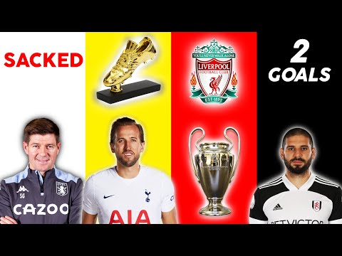 25 Things That WILL HAPPEN In 2022/23 Premier League Season