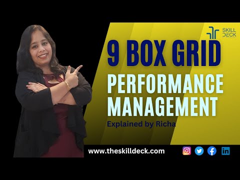 9 box grid for performance management | succession planning | Explained by Richa