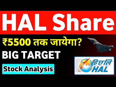 HAL Share Latest News Today 🔥 क्या ₹5500 तक जायेगा शेयर? 📈 HAL Share Target Price