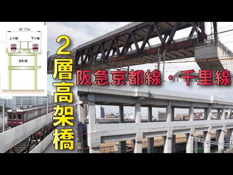 【2022年版阪急淡路要塞】阪急京都線・千里線巨大高架橋建設工事