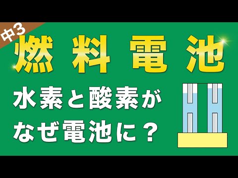 中3理科『燃料電池』の仕組みが5分でわかる魔法の授業/化学⑧