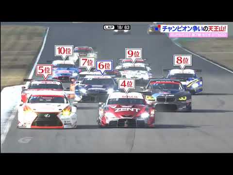 SUPER GT + Video November 15, 2020 Round 7 Motegi GT500 Final