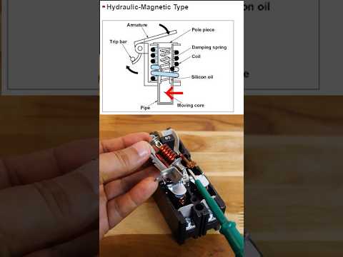 ระบบป้องกันการใช้ไฟเกินของโมลเคสเบรกเกอร์ #ช่างไฟฟ้า #electrical #ไฟฟ้า #diy #บ้านและสวน