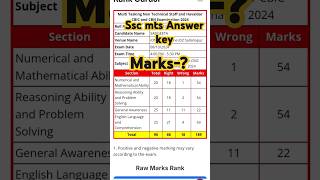 SSC MTS 2024 Answer key Out🔥Marks- 81😓#ssc🎯#ssccgl📚#motivation ✅#sscmts#mts#status #answerkey#study#