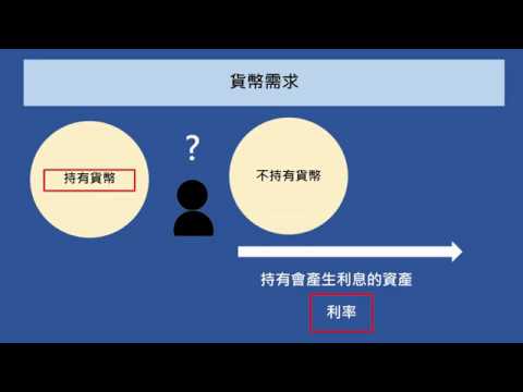 持有越多貨幣越好? 利率跟貨幣的關係?【經濟學學什麼】