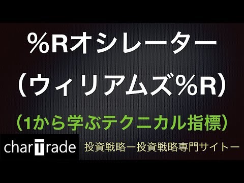 [動画で解説] ％Rオシレーター（ウィリアムズ％R）（1から学ぶテクニカル指標）