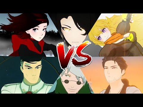 RWBY Rap Battle: RWBY Throwdown