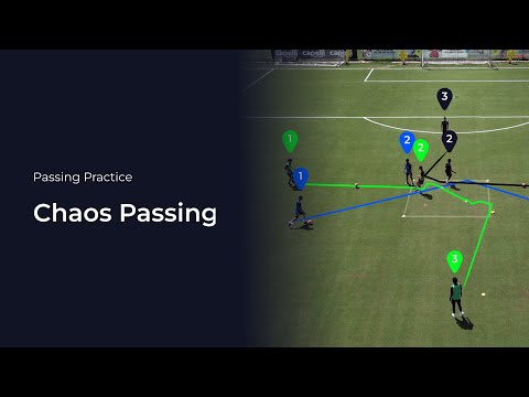 Chaos Passing | Soccer Coaching Drill