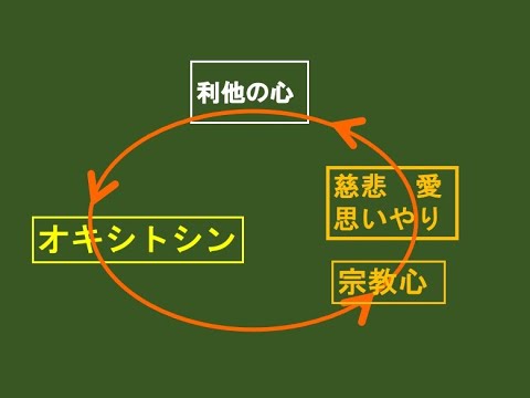 霊性と日本の未来（２）オキシトシンと新生活様式