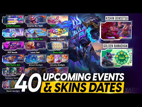 ALL 40 UPCOMING EVENTS AND SKINS RELEASE DATE | KISHIN DENSETSU | HUNTER X HUNTER | KOF RERUN & MORE