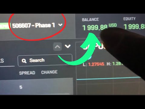 Trying To Get ll FUNDED Ep1 ll Trading A $2000 Propfirm Account (New challenge Activated)