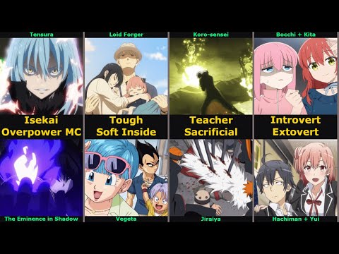 Anime Popular Combinations or Best Matches