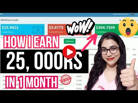 Best URL Shortener to Earn Money (Copy Paste) || Earn 15k to 25k Monthly From || Best Link Shortener